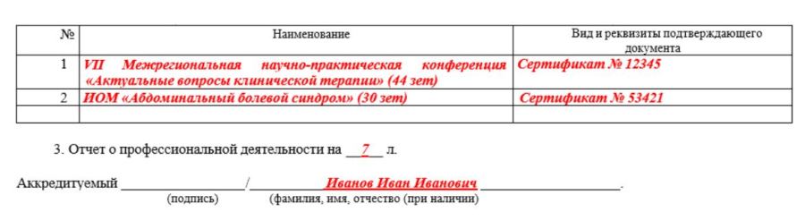 Портфолио врача: сведения об освоении программ