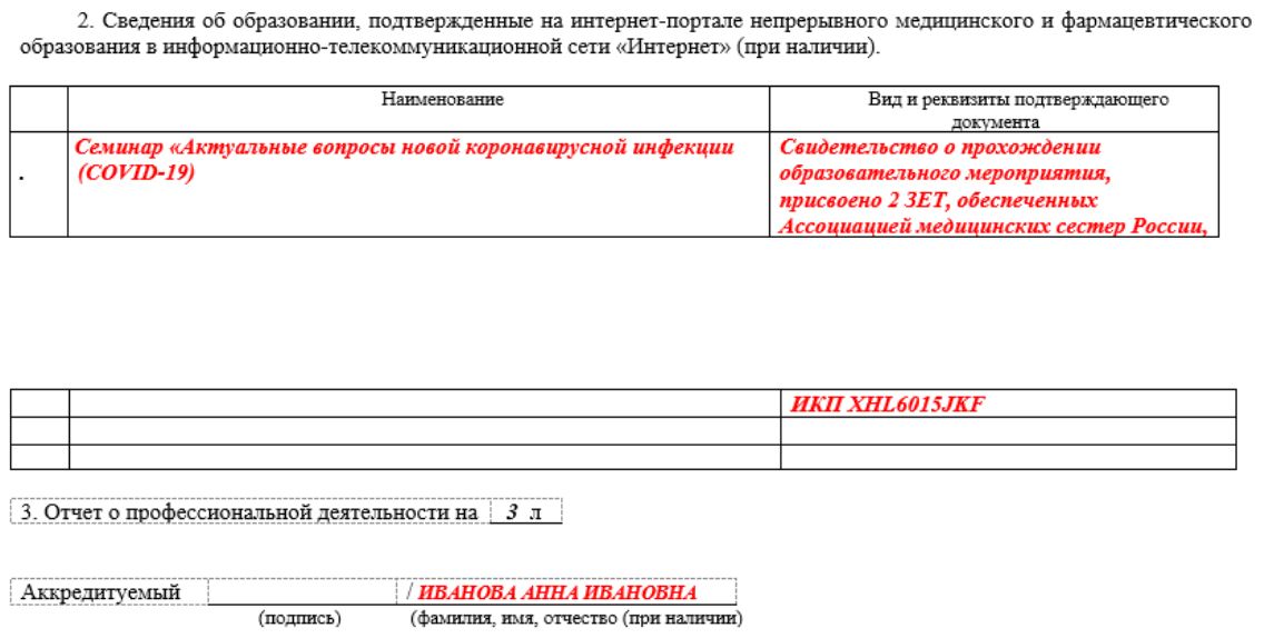 Образец заполнения отчета по аккредитации медицинской сестры