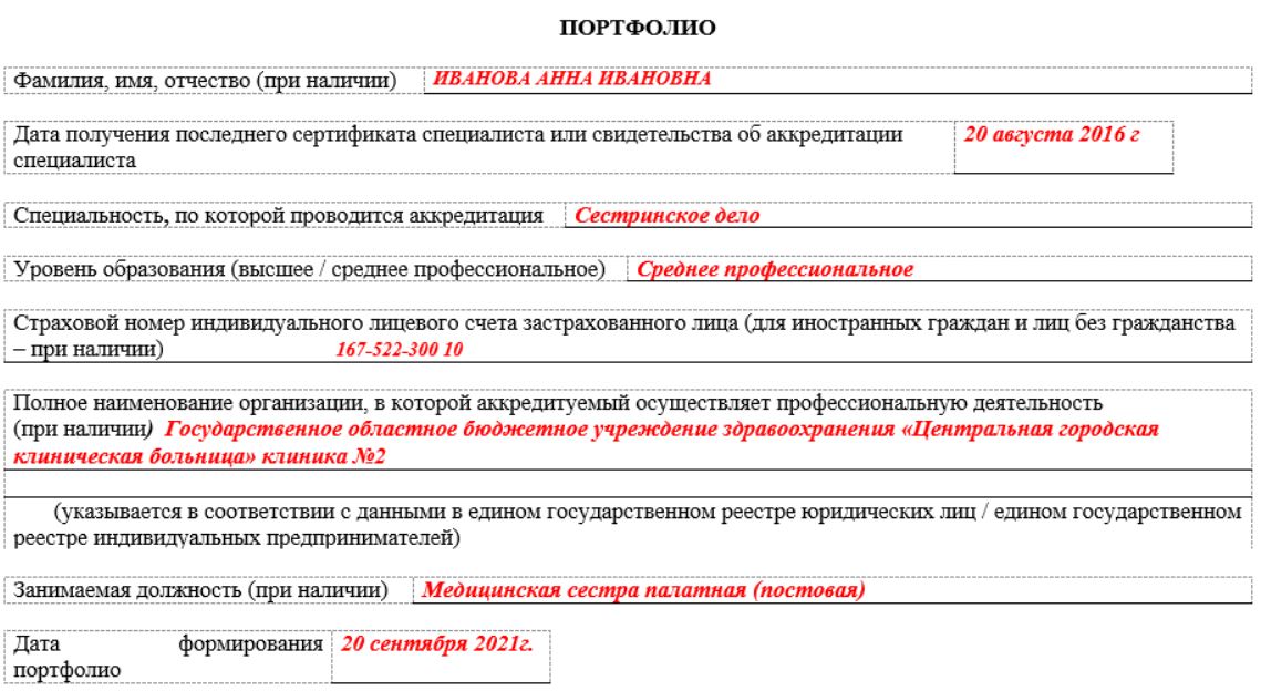 Отчет о профессиональной деятельности медицинской сестры в стоматологии для аккредитации образец