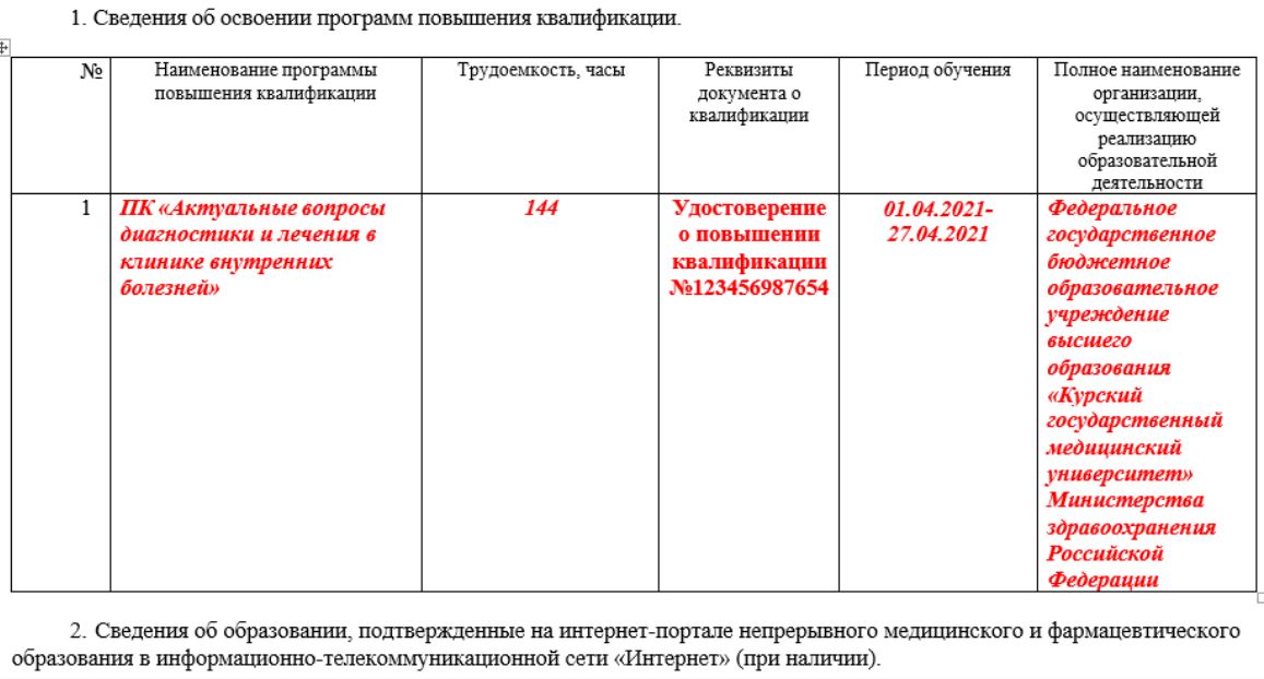 Образец заполнения портфолио для аккредитации медсестры по физиотерапии